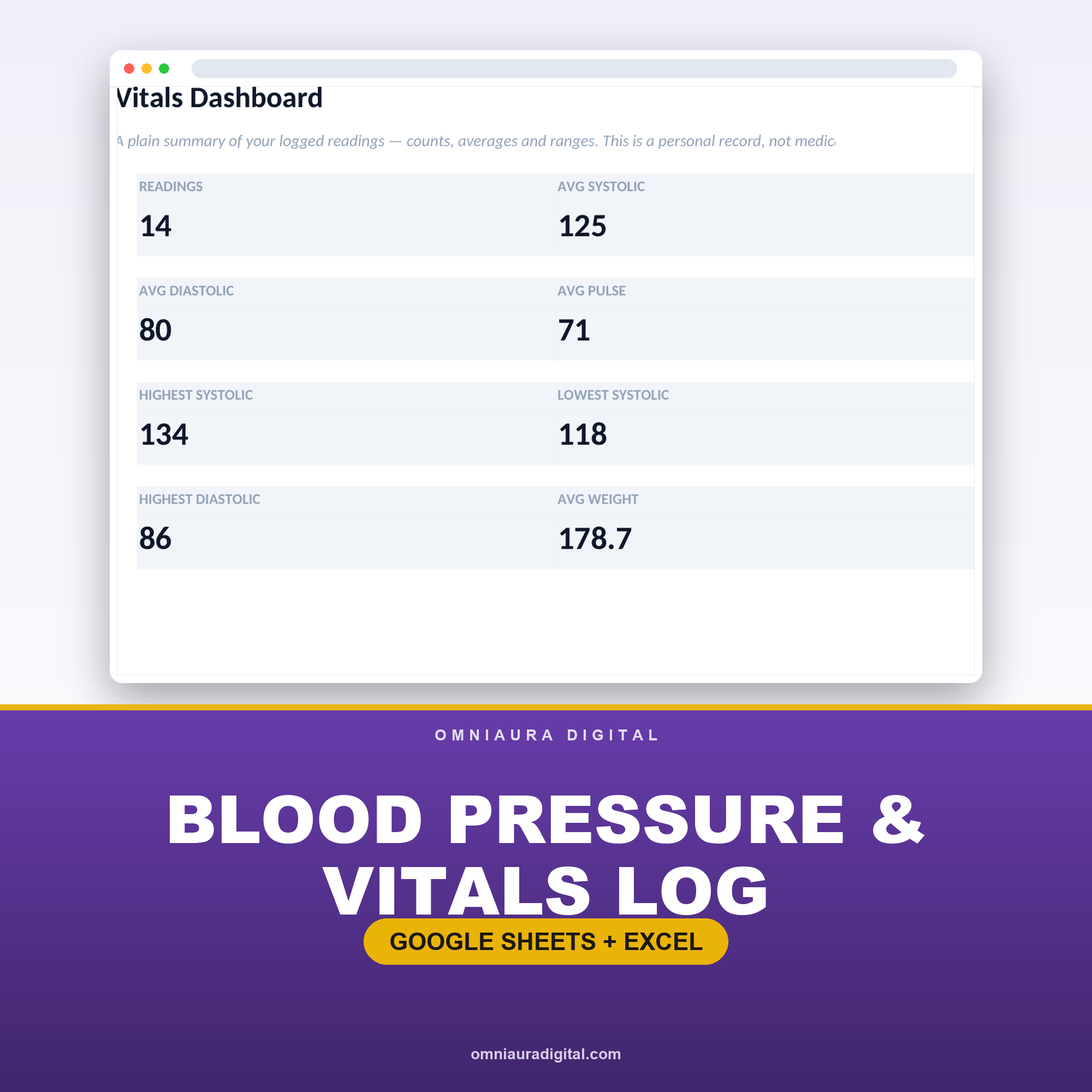 Blood Pressure & Vitals Log