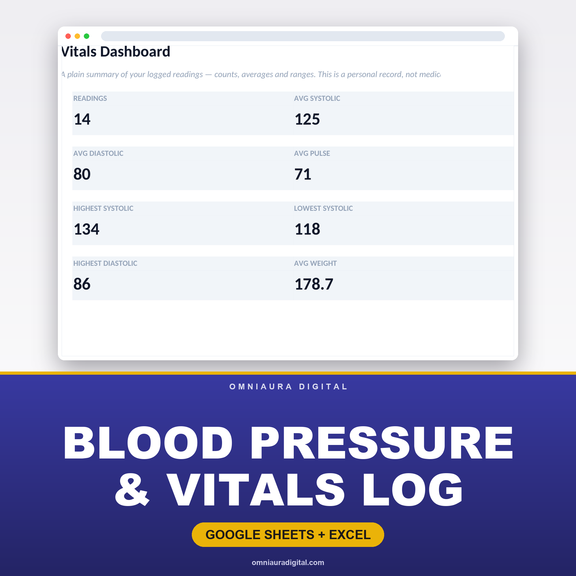 Blood Pressure & Vitals Log
