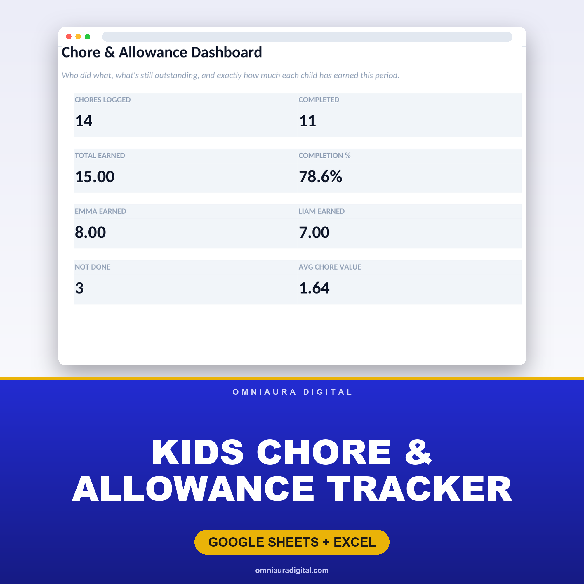 Kids Chore & Allowance Tracker