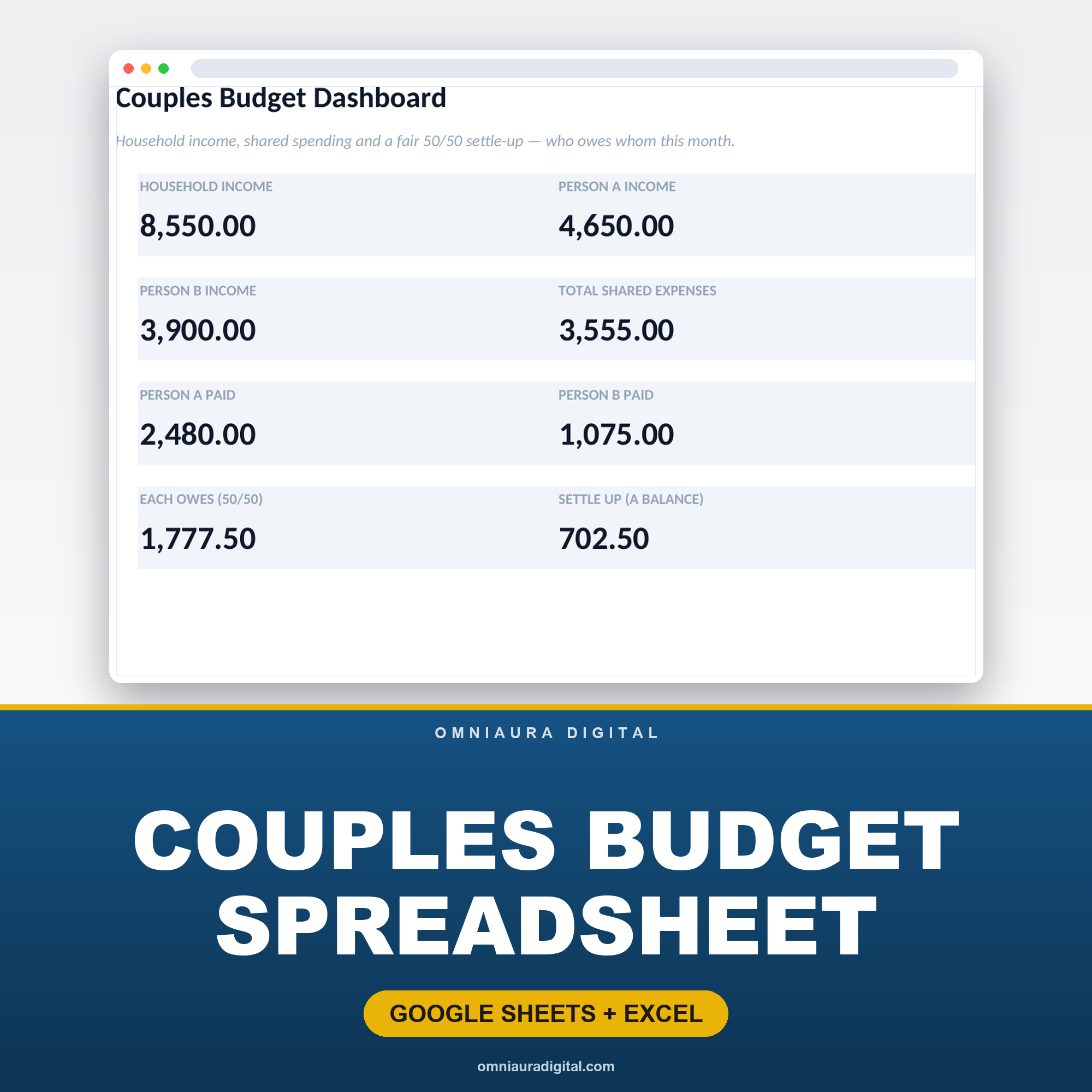 Couples Budget Spreadsheet