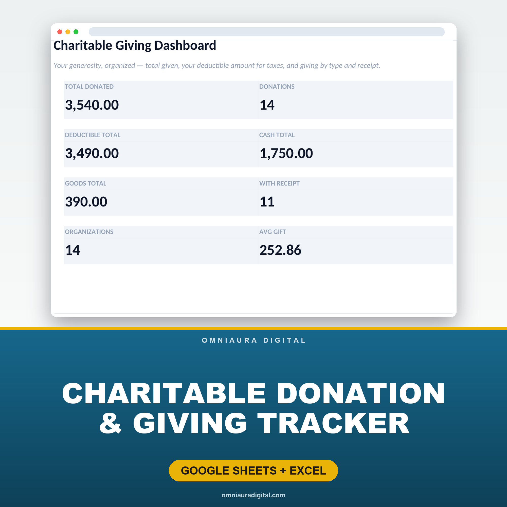 Charitable Donation & Giving Tracker