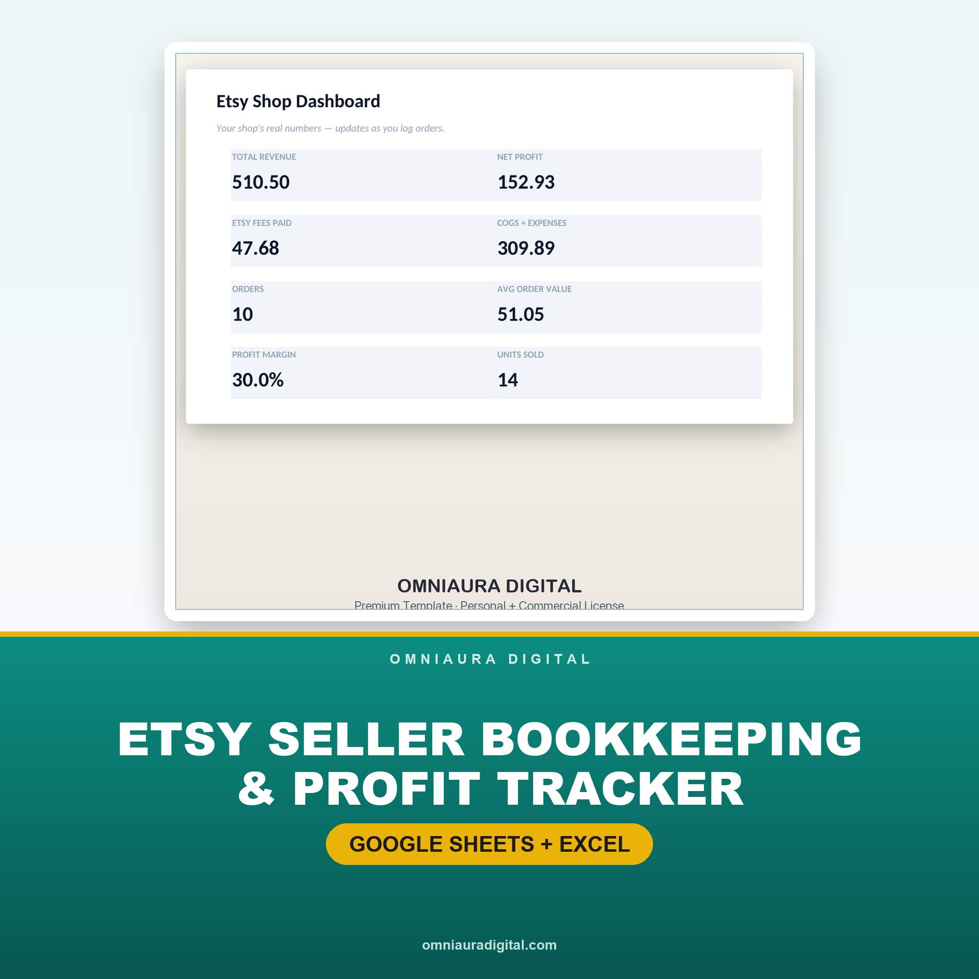 Etsy Seller Bookkeeping & Profit Tracker