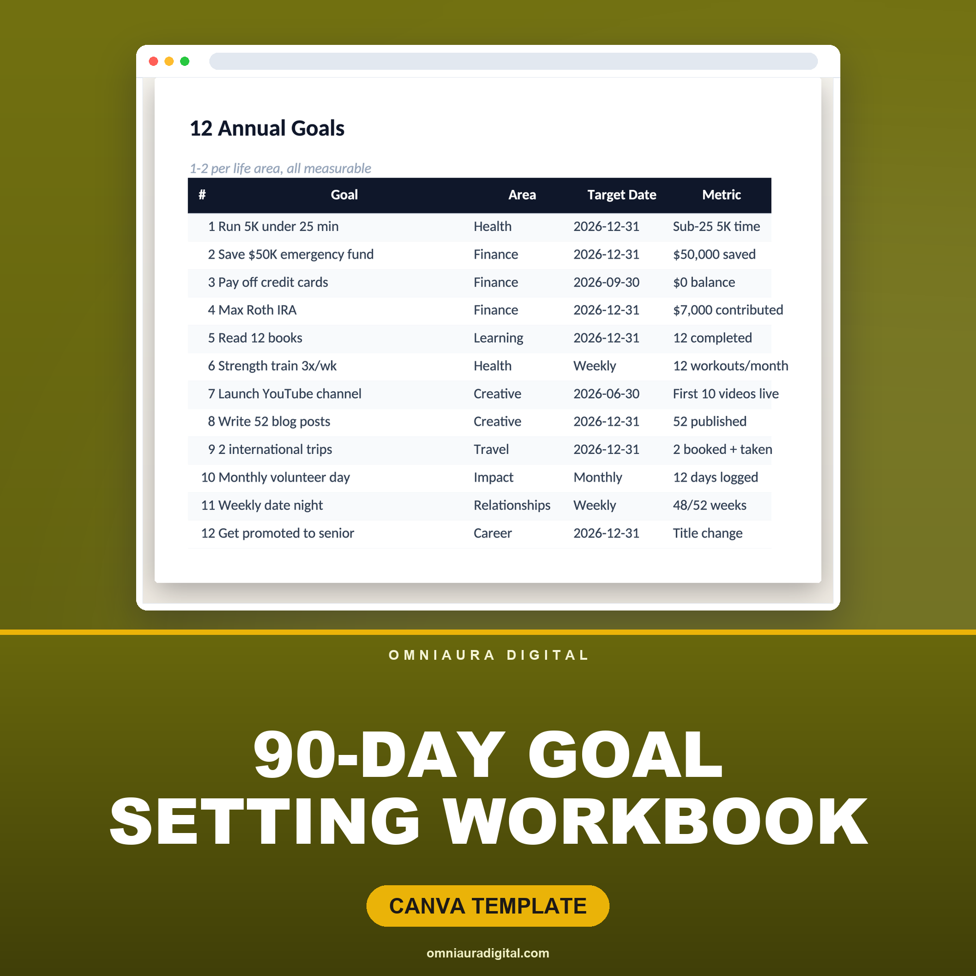 90-Day Goal Setting Workbook