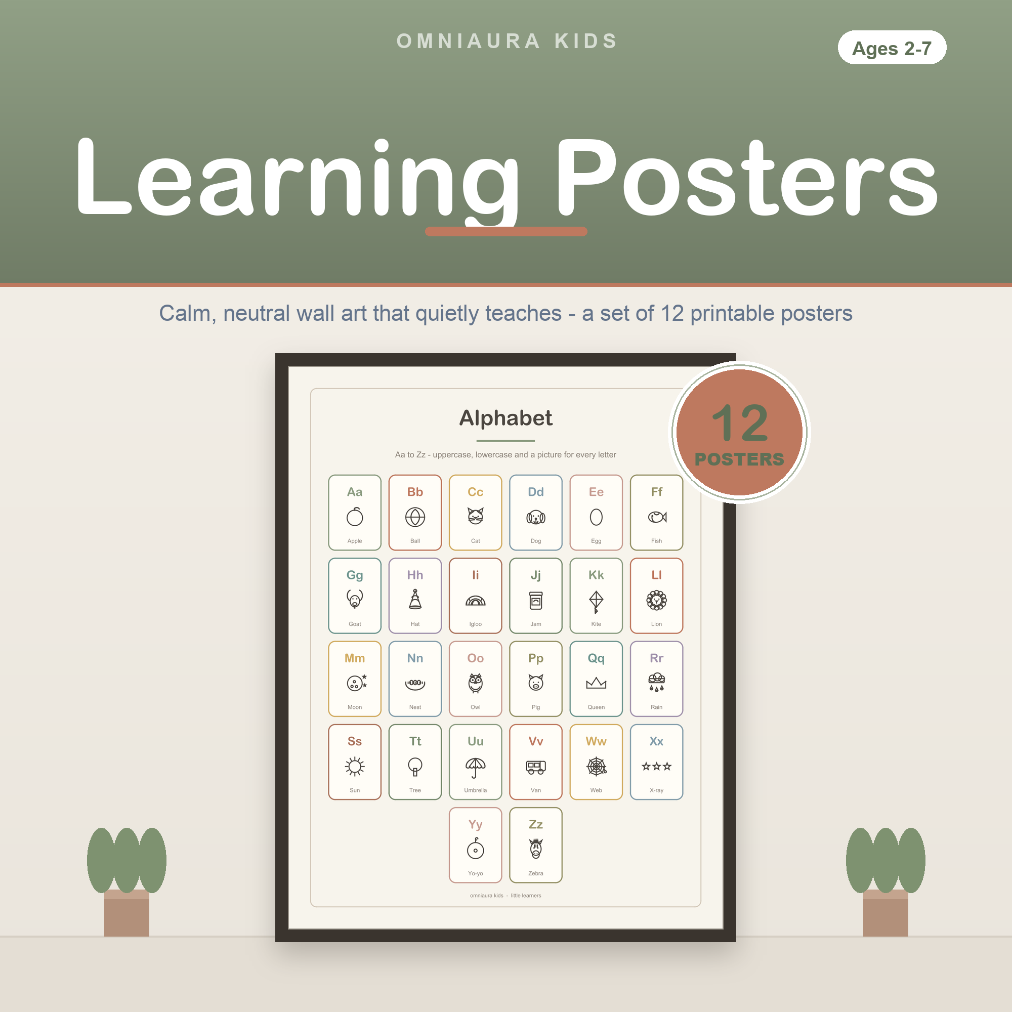 Educational Posters for Kids Printable