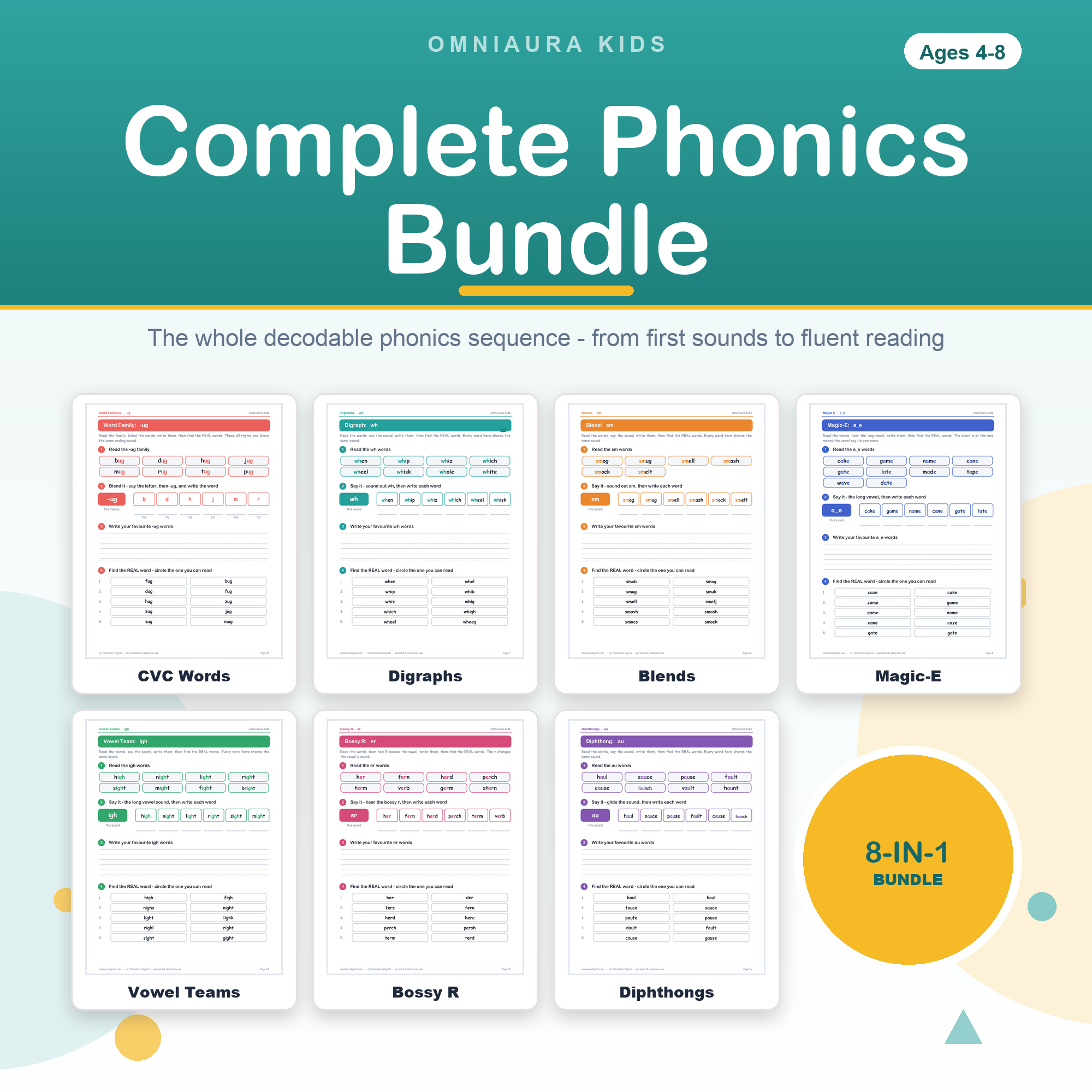 Phonics Bundle — 7 Decodable Packs, Science of Reading Order