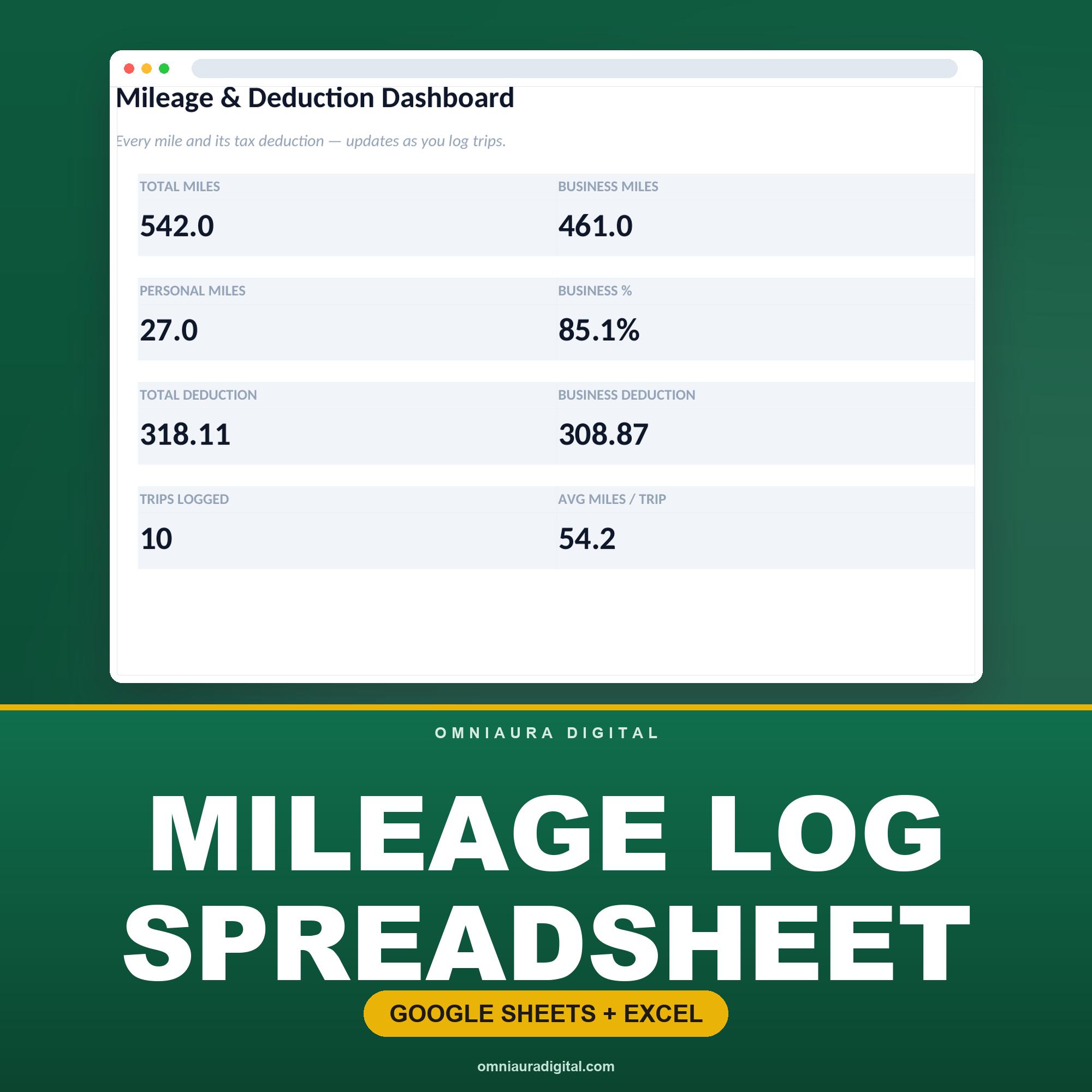 Mileage Log Spreadsheet