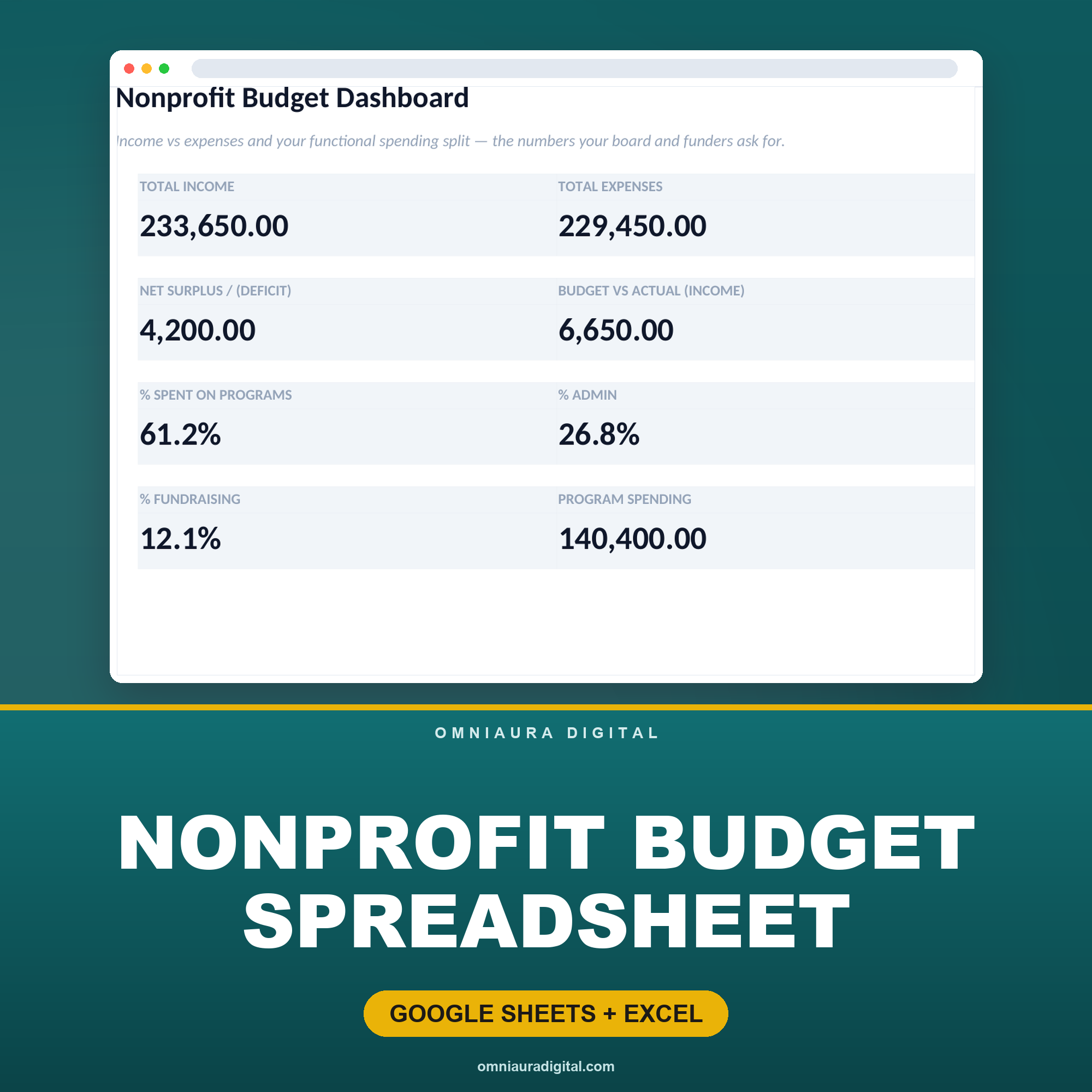 Nonprofit Budget Spreadsheet