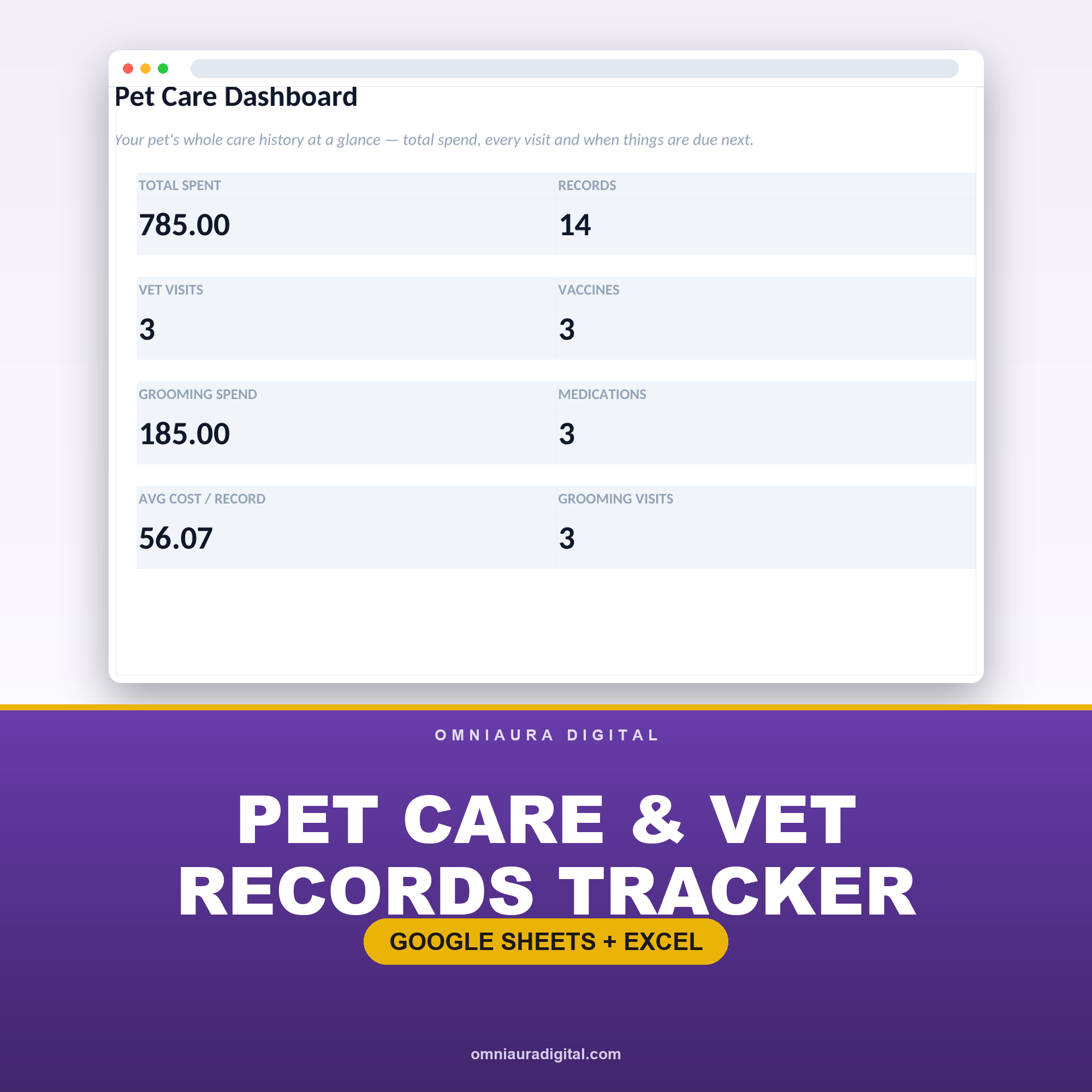 Pet Care & Vet Records Tracker
