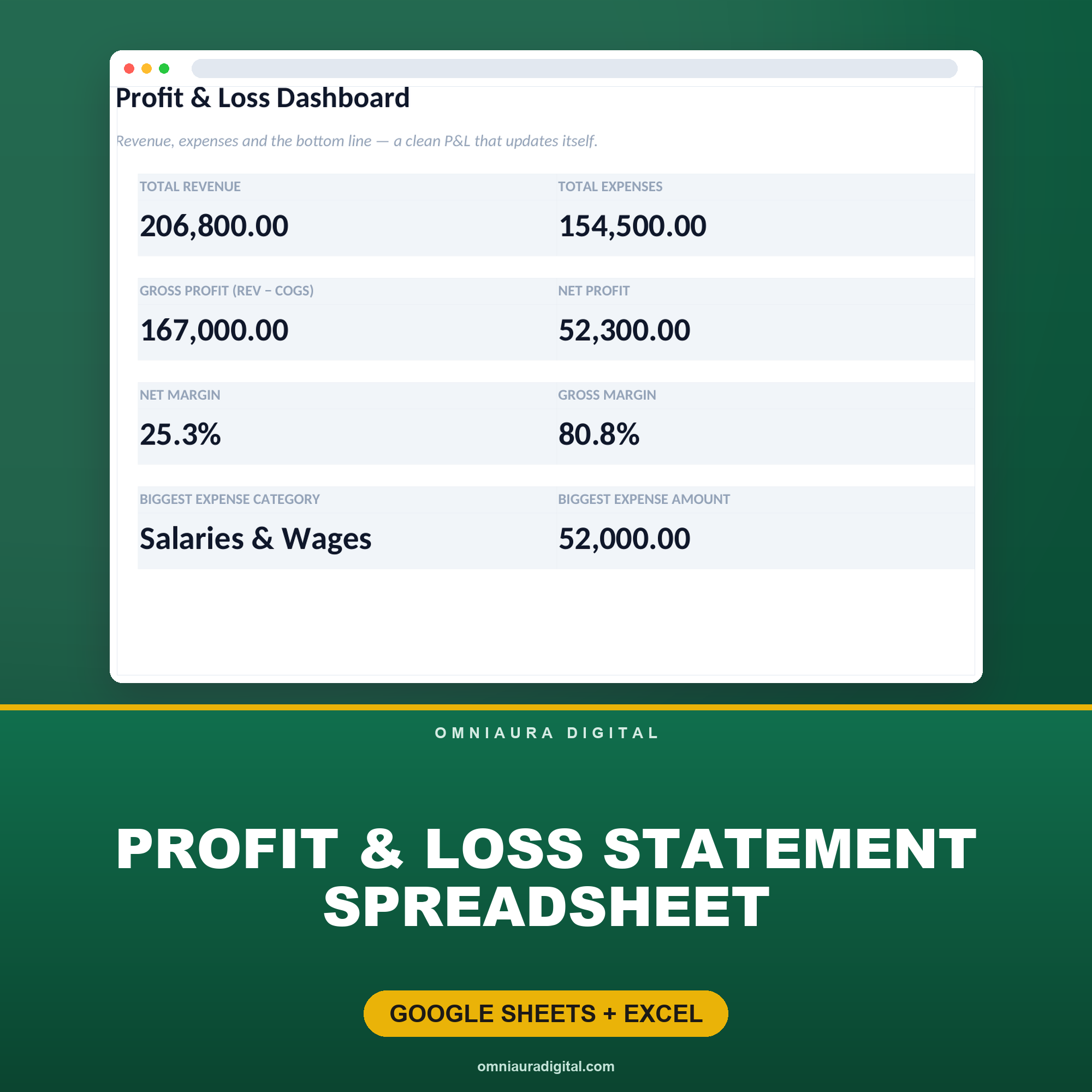 Profit & Loss Statement Spreadsheet