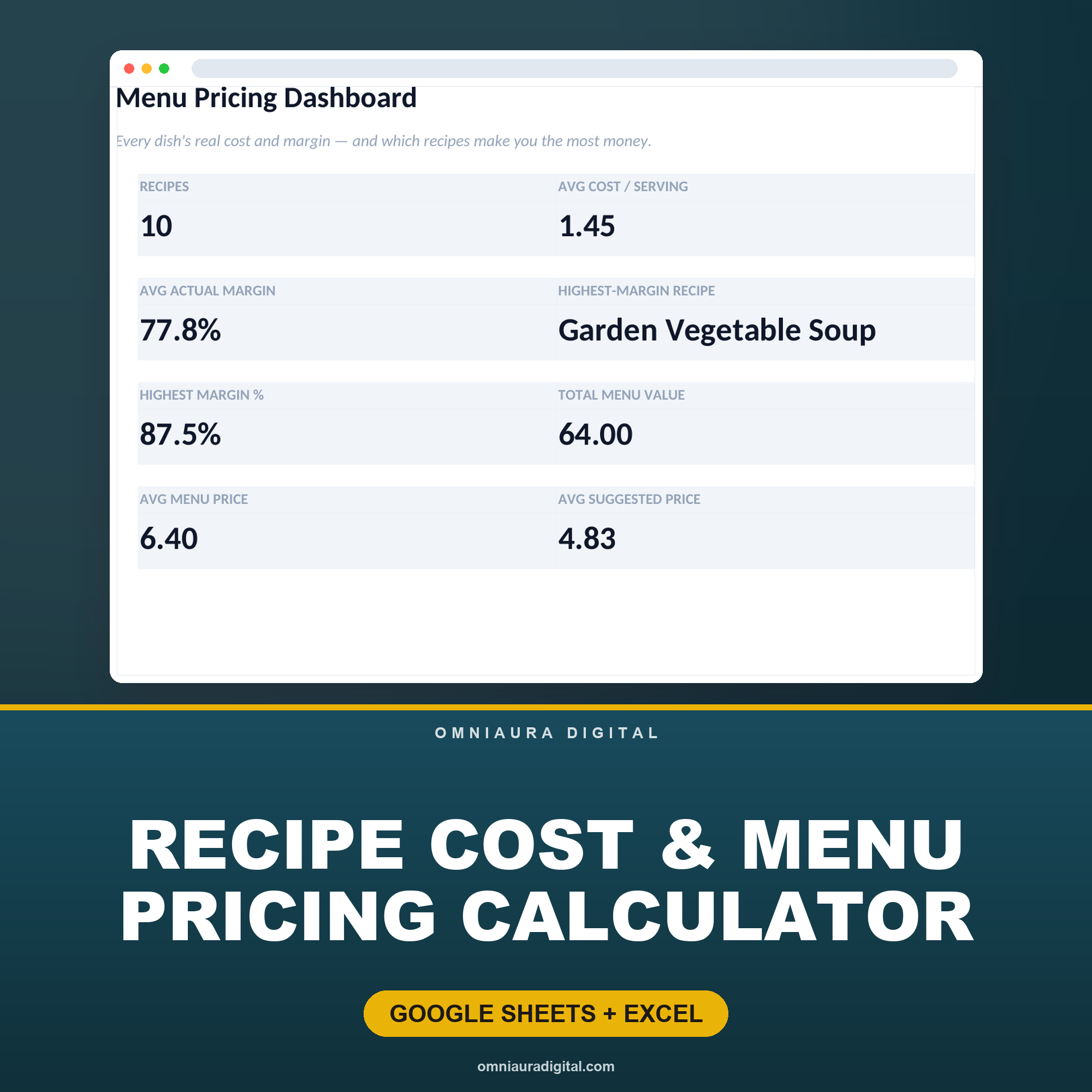 Recipe Cost & Menu Pricing Calculator