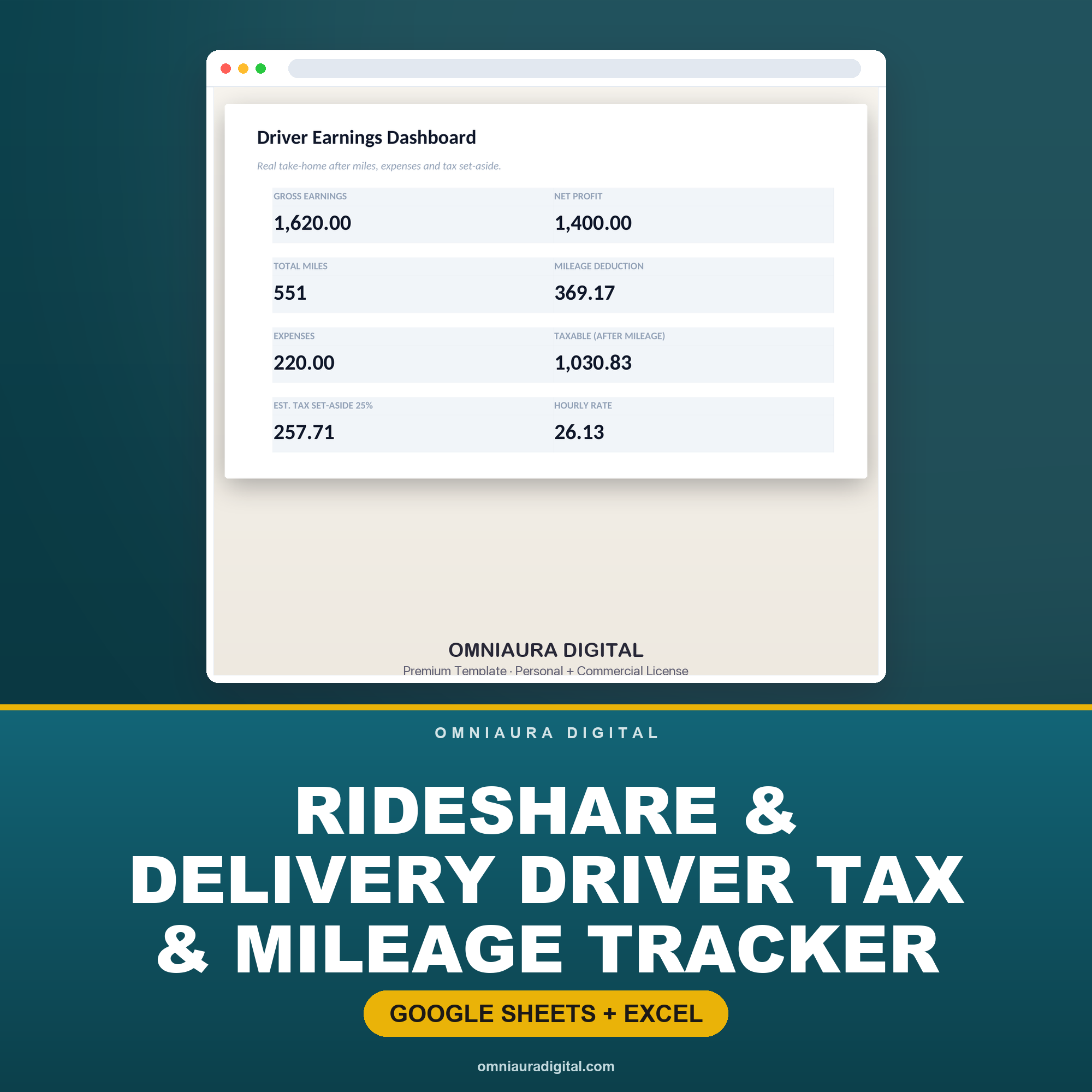 Rideshare & Delivery Driver Tax & Mileage Tracker