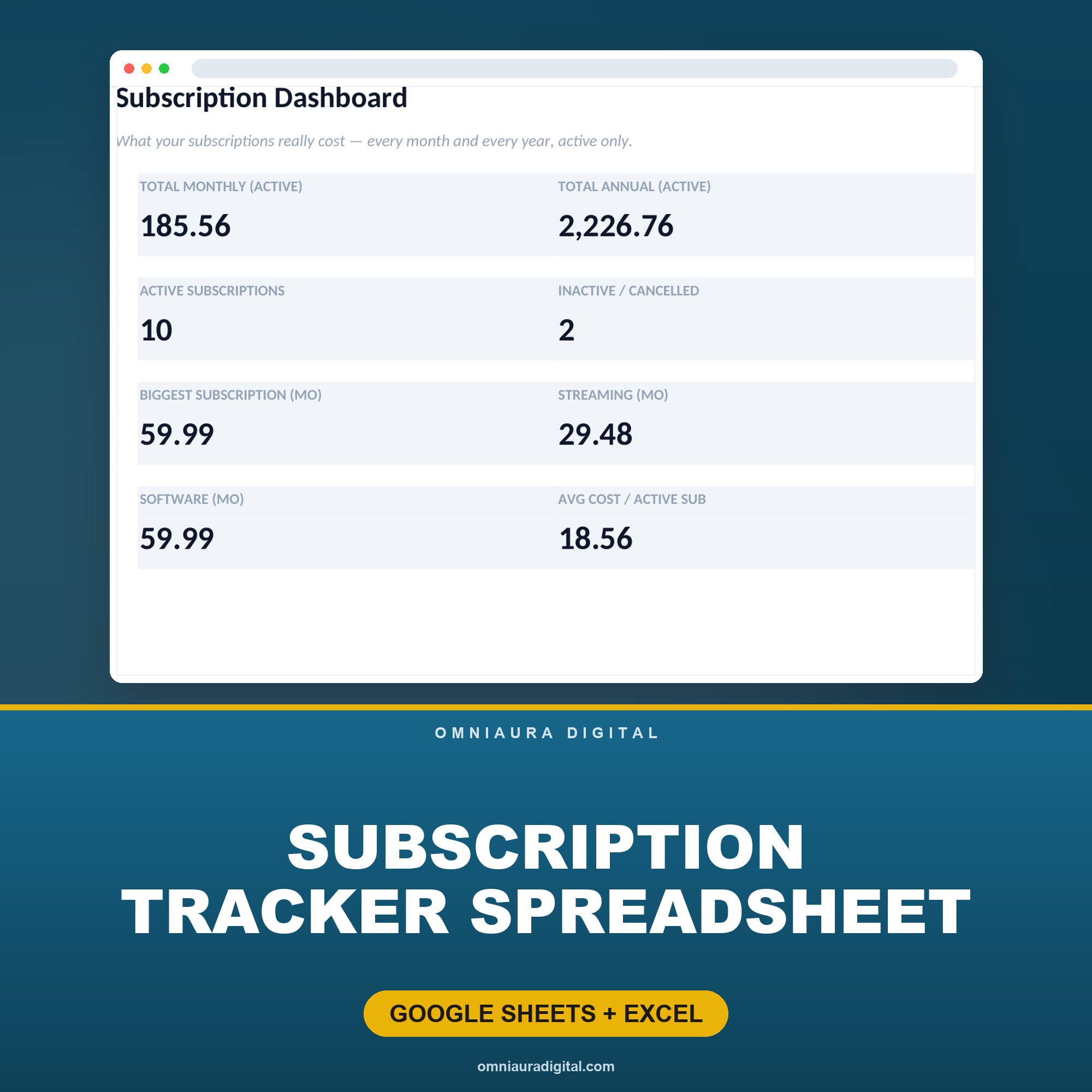 Subscription Tracker Spreadsheet
