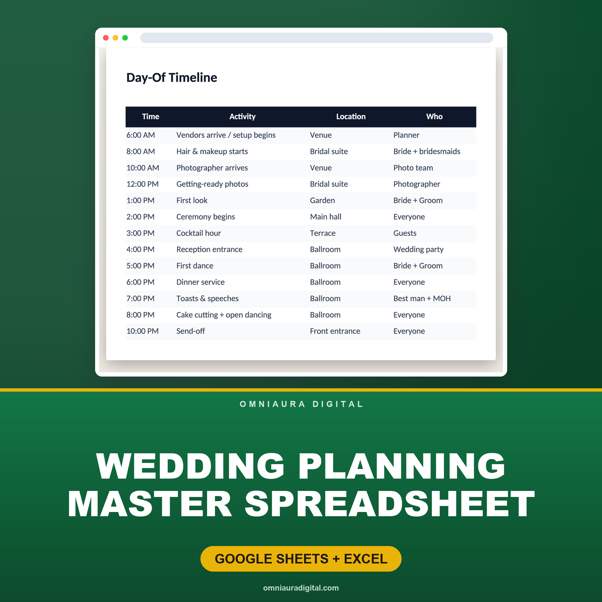 Wedding Planning Master Spreadsheet